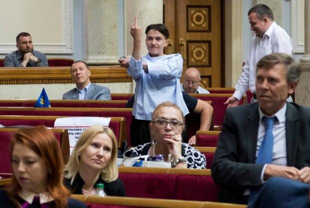 Український парламент сьогодні