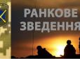 Внаслідок провокацій терористів на Донбасі ЗСУ зазнали втрат, - штаб ООС