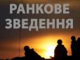 Горе в окупантів: Бійці ЗСУ повідомили про значні успіхи на Донбасі