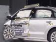 Вражає: Як розбиваються улюблені вживані автомобілі українців (відео)