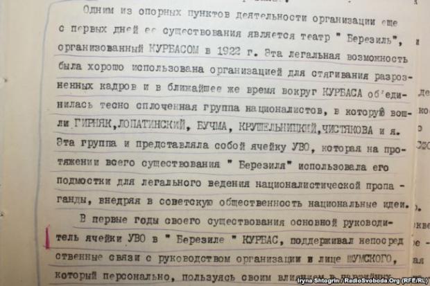 Свідчення проти Курбаса із архівної справи КДБ