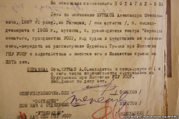 Документ із архіву КДБ. Сталінська «трійка» вирішила долю Леся Курбаса