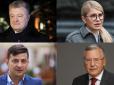 Порошенко, Тимошенко, Зеленський та інші: Дії і вчинки кандидатів у президенти