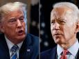 Президентські перегони в США: Рейтинг Байдена вперше з серпня 2023 року перевершив показники Трампа
