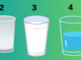 Психологічний тест: Що на вас чекає у найближчому майбутньому? Оберіть стакан і дізнайтеся