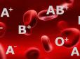 Група крові може впливати на ризик раннього інсульту: Нові результати дослідження шокують!