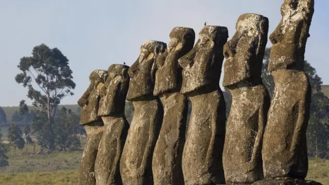 Сенсація на острові Пасхи: Археологи зруйнували стару легенду