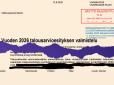 Хтось надіслав запит: Фінське Міністерство оборони випадково розкрило журналістам секретні дані