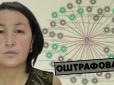 На багатодітну матір з Киргизстану в Україні зареєстровано... понад 50 фірм