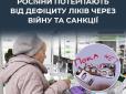 Будуть помирати так: Росіяни потерпають від дефіциту ліків через війну та санкції