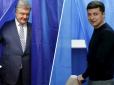 У ЦВК дали роз'яснення щодо офіційних дебатів кандидатів у президенти України
