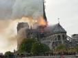 Хіти тижня. Шпиль вже обвалився: У Парижі палає багатостолітній символ Франції (доповнюється, відео)