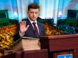 Інавгурація новообраного президента України: Що, де, коли