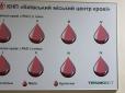 Ситуація критична: Лікарі повідомили про брак донорської крові в Києві
