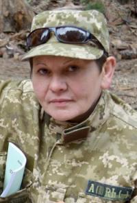 Вовк Алла Юліанівна