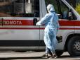 Які області України лідирують за смертністю від коронавірусу: Сумні цифри