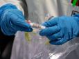 Сотні нових випадків за добу: МОЗ оприлюднило статистику по коронавірусу на 28 квітня
