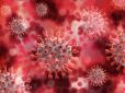 Як пов'язані ліки від тиску і смертність від коронавірусу