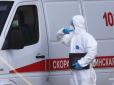 В окупованому Криму зафіксували рекордний добовий приріст випадків інфікування коронавірусом