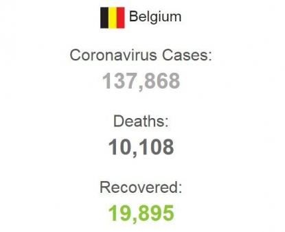 Кількість заражених COVID-19 у Бельгії.