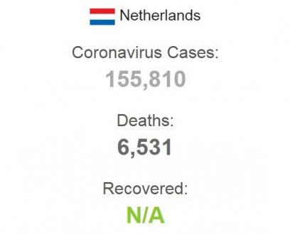 Кількість заражених COVID-19 у Нідерландах.