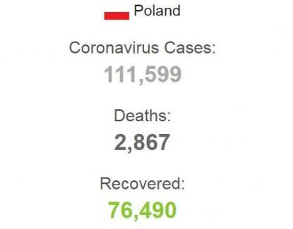 Кількість заражених COVID-19 у Польщі.