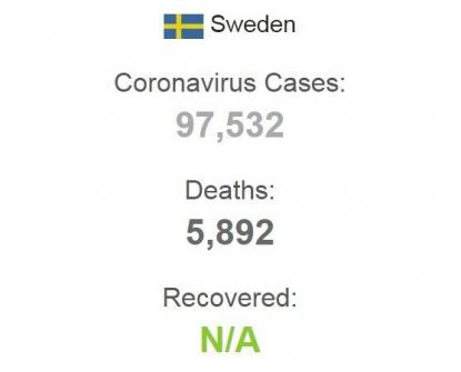 Кількість заражених COVID-19 у Швеції.