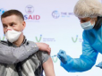 Можна ставити експерименти? З виробників COVID-вакцин зняли відповідальність: Що це значить для українців